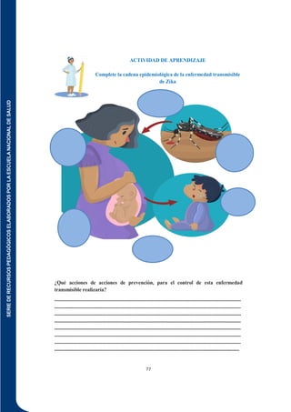SERIE
DE
RECURSOS
PEDAGÓGICOS
ELABORADOS
POR
LA
ESCUELA
NACIONAL
DE
SALUD
77
ACTIVIDAD DE APRENDIZAJE
Complete la cadena epidemiológica de la enfermedad transmisible
de Zika
¿Qué acciones de acciones de prevención, para el control de esta enfermedad
transmisible realizaría?
-------------------------------------------------------------------------------------------------------------
-------------------------------------------------------------------------------------------------------------
-------------------------------------------------------------------------------------------------------------
-------------------------------------------------------------------------------------------------------------
-------------------------------------------------------------------------------------------------------------
-------------------------------------------------------------------------------------------------------------
-------------------------------------------------------------------------------------------------------------
------------------------------------------------------------------------------------------------------------
 