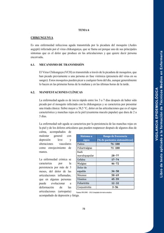 VIGILANCIA
EPIDEMIOLÓGICA
Libro
de
texto
aplicado
a
la
formación
de
Técnicos
Medios
en
Enfermería
78
TEMA 6
CHIKUNGUNYA
Es una enfermedad infecciosa aguda transmitida por la picadura del mosquito (Aedes
aegypti) infectado por el virus chikungunya, que se llama así porque uno de sus principales
síntomas que es el dolor que produce en las articulaciones y que quiere decir persona
encorvada.
6.1. MECANISMO DE TRANSMISIÓN
El Virus Chikunguya (VCH) es transmitido a través de la picadura de mosquitos, que
han picado previamente a una persona en fase virémica (presencia del virus en su
sangre). Estos mosquitos pueden picar a cualquier hora del día, aunque generalmente
lo hacen en las primeras horas de la mañana y en las últimas horas de la tarde.
6.2. MANIFESTACIONES CLÍNICAS
La enfermedad aguda es de inicio rápido entre los 3 a 7 días después de haber sido
picado por el mosquito infectado con la chikungunya y se caracteriza por presentar
una triada clásica: fiebre mayor a 38,5 °C, dolor en las articulaciones que es el signo
característico y manchas rojas en la piel (exantema maculo papular) que dura de 2 a
5 días.
La enfermedad sub aguda se caracteriza por la persistencia de las manchas rojas en
la piel y de los dolores articulares que pueden reaparecer después de algunos días de
calma, acompañados de
malestar general con
depresión leve y
alteraciones vasculares
como enrojecimiento de
manos.
La enfermedad crónica se
caracteriza por la
persistencia por más de 3
meses, del dolor de las
articulaciones inflamadas,
que en algunas personas
puede evolucionar a
deformación de las
articulaciones (artropatía)
acompañado de depresión y fatiga.
 
