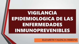 VIGILANCIA
EPIDEMIOLOGICA DE LAS
ENFERMEDADES
INMUNOPREVENIBLES
ELIZABETH VALENCIA HEREDIA
 
