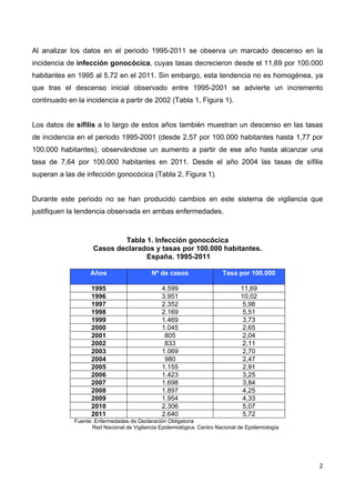 2
Al analizar los datos en el periodo 1995-2011 se observa un marcado descenso en la
incidencia de infección gonocócica, cuyas tasas decrecieron desde el 11,69 por 100.000
habitantes en 1995 al 5,72 en el 2011. Sin embargo, esta tendencia no es homogénea, ya
que tras el descenso inicial observado entre 1995-2001 se advierte un incremento
continuado en la incidencia a partir de 2002 (Tabla 1, Figura 1).
Los datos de sífilis a lo largo de estos años también muestran un descenso en las tasas
de incidencia en el periodo 1995-2001 (desde 2,57 por 100.000 habitantes hasta 1,77 por
100.000 habitantes), observándose un aumento a partir de ese año hasta alcanzar una
tasa de 7,64 por 100.000 habitantes en 2011. Desde el año 2004 las tasas de sífilis
superan a las de infección gonocócica (Tabla 2, Figura 1).
Durante este periodo no se han producido cambios en este sistema de vigilancia que
justifiquen la tendencia observada en ambas enfermedades.
Tabla 1. Infección gonocócica
Casos declarados y tasas por 100.000 habitantes.
España. 1995-2011
Años Nº de casos Tasa por 100.000
1995 4.599 11,69
1996 3.951 10,02
1997 2.352 5,98
1998 2.169 5,51
1999 1.469 3,73
2000 1.045 2,65
2001 805 2,04
2002 833 2,11
2003 1.069 2,70
2004 980 2,47
2005 1.155 2,91
2006 1.423 3,25
2007 1.698 3,84
2008 1.897 4,25
2009 1.954 4,33
2010 2.306 5,07
2011 2.640 5,72
Fuente: Enfermedades de Declaración Obligatoria
Red Nacional de Vigilancia Epidemiológica. Centro Nacional de Epidemiología
 