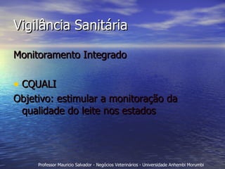 Vigilância Sanitária Monitoramento Integrado CQUALI Objetivo: estimular a monitoração da qualidade do leite nos estados 