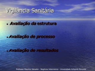 Vigilância Sanitária ●   Avaliação da  estrutura ● A valiação de processo   ● A valiação de resultados 