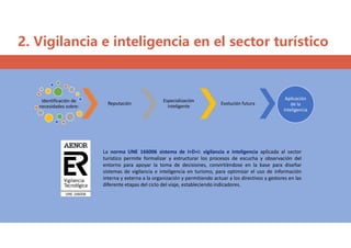 2. Vigilancia e inteligencia en el sector turístico
Identificación de
necesidades sobre:
Reputación
Especialización
inteli...