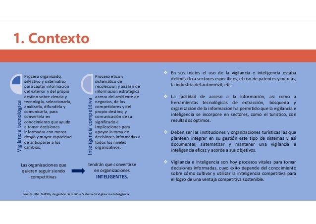 Ebook Vigilancia Tecnologia E Inteligencia Competitiva En Ebook Vigilancia Tecnologia E Inteligencia Competitiva En