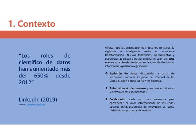 Ebook Vigilancia Tecnologia E Inteligencia Competitiva En