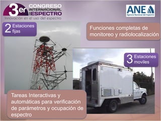 Clic para editar título

2• Haga clic para modificar elFunciones ycompletas de
estilo de texto del
monitoreo radiolocalización
Estaciones
fijas

patrón
– Segundo nivel
• Tercer nivel
– Cuarto nivel
» Quinto nivel

Tareas Interactivas y
automáticas para verificación
de parámetros y ocupación de
29/11/2013
espectro

3

Estaciones
moviles

12

 