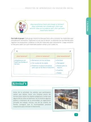 Actividad 4
Con todo el grupo: Cada grupo mostró la lista que hizo y dio a conocer los materiales que
consideraron necesarios. Explicaron el uso que le darían. La docente fue escribiendo para
registrar las propuestas y elaborar la lista de materiales que necesitarían. Luego revisaron
la lista para saber con qué materiales podían contar y con cuáles no.
¿Qué necesitamos hacer para limpiar el terreno?
¿Qué materiales han considerado? ¿Para qué
servirá? ¿Qué uso le podemos dar? ¿Por qué sería
importante tenerlo?
Antes de la actividad, los adultos que participaron
sabían que debían hacer una limpieza previa del
terreno para retirar los objetos peligrosos y evitar que
alguno de los niños se lastimara. Así lo hicieron algunos
padres y miembros de la comunidad; se organizaron
jornadas de trabajo, incluso, una de las madres de
familia consiguió que la municipalidad prestase
maquinaria para remover el desmonte.
¿Qué haremos? ¿Cómo lo haremos? ¿Qué necesitamos?
Limpiaremos con
nuestras familias el
terreno.
•	 Barremos con las escobas.
•	 Con ayuda de los papás.
•	 Ponemos la basura en bolsas
para que se las lleve el basurero.
•	 Escobas
•	 Recogedor
•	 Bolsas para la
basura
•	 Guantes
•	 Baldes
PROYECTO2
PROYECTOS DE APRENDIZAJE EN EDUCACIÓN INICIAL
17
 