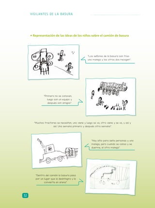 “Muchos tractores se necesitan, uno viene y luego se va, otro viene y se va, y así y
así. Una semana primero y después otra semana”.
“Primero no se conocen,
luego son un equipo y
después son amigos”.
“Dentro del camión la basura pasa
por un lugar que la desintegra y la
convierte en arena”.
“Hay sitio para siete personas y uno
maneja, pero cuando se cansa y se
duerme, el otro maneja”.
“Los señores de la basura son tres:
uno maneja y los otros dos recogen”.
• Representación de las ideas de los niños sobre el camión de basura
VIGILANTES DE LA BASURA
32
 