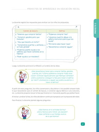 La docente registró las respuestas para analizar con los niños las propuestas.
Luego, la docente promovió la reflexión y el análisis de las ideas.
A partir de estas preguntas, los niños conversaron y discutieron si era posible comprar todo
lo que necesitarían para el camión de basura, si conocían alguna fábrica o una costurera,
etc. La docente propone revisar la lista que hicieron e ir marcando aquello que podían hacer.
Alrevisaryanalizarlalista,losniñosdecidieroncontinuarelproyectoconlapropuestadelrobot.
Para finalizar, la docente planteó algunas preguntas:
Camión de basura Disfraz
•	 “Tenemos que comprar llantas”.
•	 •“Comprar gasolina para que
funcione”.
•	 •“Hay que hacerle un motor”.
•	 •“Compramos puertas y ventanas, y
un tubo grande”.
•	 “Podemos pedirle ayuda a los
señores que hacen camiones en la
fábrica”.
•	 “Pedir ayuda a un mecánico”.
•	 “Podemos comprar tela”.
•	 “Llevamos nuestro dibujo a la
señora costurera para que nos
ayude”.
•	 “Mi mamá sabe hacer ropa”.
•	 “Necesitamos comprar agujas”.
¿Qué necesitamos hacer para comprar llantas, gasolina,
puertas, etc.? ¿Cómo podríamos comprar todas esas
cosas? ¿Conocen alguna persona que fabrique camiones?
¿Cómo podríamos conseguir la tela para hacer el disfraz
de robot? ¿Conocemos a alguien que podría ayudarnos a
hacer el disfraz?
¿Qué hicimos en la actividad de hoy?
¿Cómo hicimos para tomar una decisión?
¿Qué contarían a sus familias acerca
de lo que hicimos?
PROYECTO2
PROYECTOS DE APRENDIZAJE EN EDUCACIÓN INICIAL
41
 