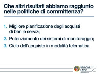 regione.lazio.it
Che altri risultati abbiamo raggiunto
nelle politiche di committenza?
1. Migliore pianificazione degli acquisti
di beni e servizi;
2. Potenziamento dei sistemi di monitoraggio;
3. Ciclo dell’acquisto in modalità telematica
 