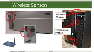 Wireless Sensors
                                         Wireless
                                         Module




                                         Temperature
                                         Probes




Vigilent Corp. Confidential   Slide 10
 