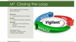 M3 Closing the Loop
    Only Vigilent offers complete
    M3 technology.

    Measure
     Instrument the environment
    Model
     Profile the dynamic systems
    Manage
     Optimize with closed loop
      control
     Modify infrastructure

    Management is
    automatic, adaptive and
    constant with Vigilent.




Vigilent Corp. Confidential         7
 