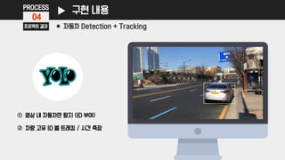 PROCESS
04
① 영상 내 자동차만 탐지 (ID 부여)
② 차량 고유 ID 별 트래킹 / 시간 측정
프로젝트 결과 자동차 Detection + Tracking
구현 내용
 