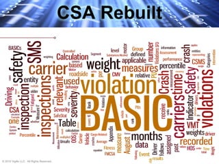 CSA Rebuilt




© 2010 Vigillo LLC. All Rights Reserved.
 