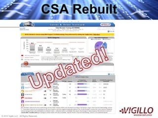 CSA Rebuilt
                                             Taber Mountain Trucking (DOT#99999)




© 2010 Vigillo LLC. All Rights Reserved.
 