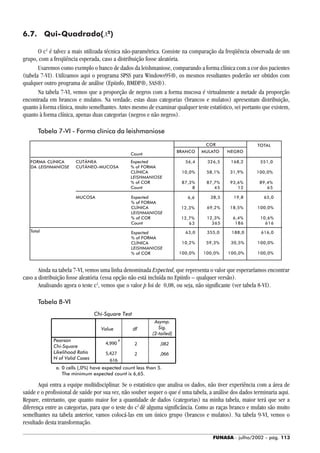 FUNASA - julho/2002 - pág. 113
6.7. Qui-Quadrado(:2
)
O c2
é talvez a mais utilizada técnica não-paramétrica. Consiste na comparação da freqüência observada de um
grupo, com a freqüência esperada, caso a distribuição fosse aleatória.
Usaremos como exemplo o banco de dados da leishmaniose, comparando a forma clínica com a cor dos pacientes
(tabela 7-VI). Utilizamos aqui o programa SPSS para Windows95®, os mesmos resultantes poderão ser obtidos com
qualquer outro programa de análise (Epiinfo, BMDP®, SAS®).
Na tabela 7-VI, vemos que a proporção de negros com a forma mucosa é virtualmente a metade da proporção
encontrada em brancos e mulatos. Na verdade, estas duas categorias (brancos e mulatos) apresentam distribuição,
quanto à forma clínica, muito semelhantes. Antes mesmo de examinar qualquer teste estatístico, sei portanto que existem,
quanto à forma clínica, apenas duas categorias (negros e não negros).
Tabela 7-VI - Forma clínica da leishmaniose
Ainda na tabela 7-VI, vemos uma linha denominada Expected, que representa o valor que esperaríamos encontrar
caso a distribuição fosse aleatória (essa opção não está incluída no Epiinfo – qualquer versão).
Analisando agora o teste c2
, vemos que o valor p foi de 0,08, ou seja, não significante (ver tabela 8-VI).
Tabela 8-VI
Aqui entra a equipe multidisciplinar. Se o estatístico que analisa os dados, não tiver experiência com a área de
saúde e o profissional de saúde por sua vez, não souber sequer o que é uma tabela, a análise dos dados terminaria aqui.
Repare, entretanto, que quanto maior for a quantidade de dados (categorias) na minha tabela, maior terá que ser a
diferença entre as categorias, para que o teste do c2
dê alguma significância. Como as raças branco e mulato são muito
semelhantes na tabela anterior, vamos colocá-las em um único grupo (brancos e mulatos). Na tabela 9-VI, vemos o
resultado desta transformação.
Expected
% of FORMA
CLÍNICA
LEISHMANIOSE
% of COR
Count
56,4
10,0%
87,3%
8
6,6
12,3%
12,7%
63
63,0
10,2%
100,0%
326,5
58,1%
87,7%
45
38,5
69,2%
12,3%
365
355,0
59,3%
100,0%
168,2
31,9%
93,6%
12
19,8
18,5%
6,4%
186
188,0
30,5%
100,0%
551,0
100,0%
89,4%
65
65,0
100,0%
10,6%
616
616,0
100,0%
100,0%
FORMA CLÍNICA
DA LEISHMANIOSE
CUTÂNEA
CUTÂNEO-MUCOSA
Count
BRANCO MULATO NEGRO
MUCOSA
TOTAL
Total
Expected
% of FORMA
CLÍNICA
LEISHMANIOSE
% of COR
Count
Expected
% of FORMA
CLÍNICA
LEISHMANIOSE
% of COR
COR
Pearson
Chi-Square
Likelihood Ratio
N of Valid Cases
Chi-Square Test
Value
Asymp.
Sig.
(2-tailed)
a. 0 cells (,0%) have expected count less than 5.
The minimum expected count is 6,65.
 