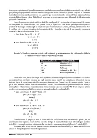 FUNASA - julho/2002 - pág. 48
Os compostos químicos mais lipossolúveis atravessam mais facilmente as membranas biológicas, propriedade esta conferida
pela presença de grupamentos funcionais lipofílicos ou apolares em sua constituição química. Enquanto os compostos
menos lipossolúveis e mais hidrossolúveis, isto é, aqueles que possuem elementos em sua estrutura capazes de formar
pontes de hidrogênio com a água (hidrofílicos), atravessam as membranas com maior dificuldade devido a sua maior
polaridade (tabela 3-IV).
Em geral, os compostos químicos tóxicos são ácidos (doadores de H+
) ou bases fracas (receptoras de H+
), com um
ou mais grupos funcionais ionizáveis, cujo grau de ionização depende do valor do seu pKa (logaritmo negativo da
constante de dissociação ácida) e do pH da solução em que se encontram diluídos (plasma, estômago, intestino, urina, etc.).
O equilíbrio entre as formas ionizadas e não ionizadas dos ácidos e bases fracas depende da sua respectiva constante de
dissociação (Ka), conforme expresso abaixo:
• para ácidos fracos: AH → A-
+ H+
Ka = [ A-
] [ H+
]
[ AH ]
• para bases fracas: BH+
→ B + H+
Ka = [ B ] [ H+
]
[ B H+
]
Tabela 3-IV - Grupamentos químicos funcionais que conferem maior hidrossolubilidade
e lipossolubilidade aos compostos químicos
Hidrossolubilidade Lipossolubilidade
-OH Alquílicos (-CH3
)
-COOH Fenilaromáticos
-NH2
Naftílicos
-SH Halogênicos (Cl, F, Br...)
C=0 Acetílicos (-CH3
COO-
)
Em um meio ácido, isto é, com um pH baixo, esperamos encontrar uma grande quantidade da forma não ionizada
de um ácido fraco, entretanto, à medida que o pH aumenta, mais e mais H+
são neutralizados, até que todo ele seja
ionizado. O grau de ionização dependerá diretamente do pKa desse ácido. Quando o pka do composto químico é igual ao
pH do meio, a metade das suas moléculas está na forma ionizada e a outra metade se apresenta não ionizada. A relação
entre o pKa e o pH determina a proporção entre as formas Ionizadas (I) e Não Ionizadas (NI) de um composto químico
nos diversos compartimentos biológicos, conforme a equação de Henderson-Hasselbalch:
• para ácidos fracos: R- COOH↔RCOO-
+ H+
pKa – pH = log [ R-COOH ]
[ R-COO-
]
pKa - pH = log [ NI ]
[ I ]
• para bases fracas: R- NH3
+
↔ RNH2
+ H+
pKa – pH = log [ R-NH3
+
]
[ R-NH2
]
pKa - pH = log [ I ]
[ NI ]
O conhecimento da proporção entre as formas ionizadas e não ionizadas de uma substância química, em um
determinado meio orgânico, poderá nortear a escolha do tipo de material biológico mais adequado para a análise
toxicológica e, conseqüentemente, o tratamento das intoxicações por esses compostos (Salgado & Fernícola, 1989).
Transporte pelas Membranas. Os tipos de transporte através das membranas biológicas podem ser divididos em
difusão ou transporte passivo e transporte especializado.
 