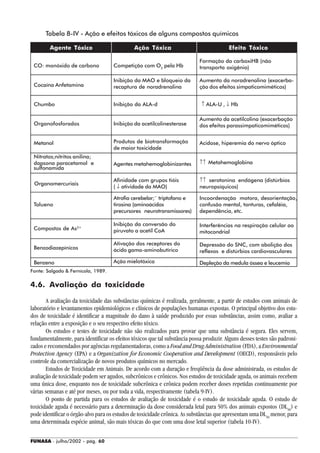 FUNASA - julho/2002 - pág. 60
4.6. Avaliação da toxicidade
A avaliação da toxicidade das substâncias químicas é realizada, geralmente, a partir de estudos com animais de
laboratório e levantamentos epidemiológicos e clínicos de populações humanas expostas. O principal objetivo dos estu-
dos de toxicidade é identificar a magnitude do dano à saúde produzido por essas substâncias, assim como, avaliar a
relação entre a exposição e o seu respectivo efeito tóxico.
Os estudos e testes de toxicidade não são realizados para provar que uma substância é segura. Eles servem,
fundamentalmente, para identificar os efeitos tóxicos que tal substância possa produzir. Alguns desses testes são padroni-
zados e recomendados por agências regulamentadoras, como a Food and Drug Administration (FDA), a Environmental
Protection Agency (EPA) e a Organization for Economic Cooperation and Development (OECD), responsáveis pelo
controle da comercialização de novos produtos químicos no mercado.
Estudos de Toxicidade em Animais. De acordo com a duração e freqüência da dose administrada, os estudos de
avaliação de toxicidade podem ser agudos, subcrônicos e crônicos. Nos estudos de toxicidade aguda, os animais recebem
uma única dose, enquanto nos de toxicidade subcrônica e crônica podem receber doses repetidas continuamente por
várias semanas e até por meses, ou por toda a vida, respectivamente (tabela 9-IV).
O ponto de partida para os estudos de avaliação de toxicidade é o estudo de toxicidade aguda. O estudo de
toxicidade aguda é necessário para a determinação da dose considerada letal para 50% dos animais expostos (DL50
) e
pode identificar o órgão-alvo para os estudos de toxicidade crônica. As substâncias que apresentam uma DL50
menor, para
uma determinada espécie animal, são mais tóxicas do que com uma dose letal superior (tabela 10-IV).
Fonte: Salgado & Fernícola, 1989.
Efeito Tóxico
Formação da carboxiHB (não
transporta oxigênio)
Aumento da noradrenalina (exacerba-
ção dos efeitos simpaticomiméticos)
↑ ALA-U , ↓ Hb
Aumento da acetilcolina (exacerbação
dos efeitos parassimpaticomiméticos)
Acidose, hiperemia do nervo óptico
↑↑ Metahemoglobina
↑↑ serotonina endógena (distúrbios
neuropsíquicos)
Incoordenação motora, desorientação,
confusão mental, tonturas, cefaléia,
dependência, etc.
Interferências na respiração celular ao
mitocondrial
Depressão do SNC, com abolição dos
reflexos e distúrbios cardiovasculares
Depleção da medula óssea e leucemia
Ação Tóxica
Competição com O2
pela Hb
Inibição da MAO e bloqueio da
recaptura de noradrenalina
Inibição da ALA-d
Inibição da acetilcolinesterase
Produtos de biotransformação
de maior toxicidade
Agentes metahemoglobinizantes
Afinidade com grupos tióis
( ↓ atividade da MAO)
Atrofia cerebelar;¯ triptofano e
tirosina (aminoácidos
precursores neurotransmissores)
Inibição da conversão do
piruvato a acetil CoA
Ativação dos receptores do
ácido gama-aminobutírico
Ação mielotóxica
Agente Tóxico
CO: monóxido de carbono
Cocaína Anfetamina
Chumbo
Organofosforados
Metanol
Nitratos;nitritos anilina;
dapsona paracetamol e
sulfonamida
Organomercuriais
Tolueno
Compostos de As3+
Benzodiazepínicos
Benzeno
Tabela 8-IV - Ação e efeitos tóxicos de alguns compostos químicos
 