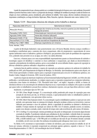 FUNASA - julho/2002 - pág. 66
Apartirdacompreensãodequeadoençapoderiaseroresultadodainteraçãodohomemcomomeioambiente,foipossível
definir-sepossíveisbarreirascontraoinícioeaprogressãodasdoenças.Adefiniçãodemedidasdeproteçãoàsaúdedohomemem
relação aos riscos ambientais, passou, inicialmente, pelo ambiente de trabalho. Neste campo, diversos estudiosos deixaram suas
importantes contribuições, ao longo da história: Hipócrates, Plínio, Paracelso, Agrícola e Ramazzini entre outros (tabela 13-IV).
A partir da Revolução Industrial e mais posteriormente com a II Guerra Mundial, diversos avanços científicos e
tecnológicos contribuíram para o aumento dos riscos ocupacionais, além de propiciarem o aparecimento de novos
agentes ambientais como os radioativos, químicos e biológicos, que passaram a fazer parte do quotidiano dos organismos
vivos, podendo estar presentes no ar, na água, nos solos e na cadeia alimentar.
Com isso, o homem passa a ter uma responsabilidade importantíssima quanto ao desenvolvimento de métodos e
tecnologias capazes de identificar e controlar os riscos ambientais e ocupacionais, que aliada ao desenvolvimento e
expansão, principalmente da indústria química, gerou a necessidade de serem definidos limites seguros de exposição às
diversas substâncias químicas utilizadas e disponíveis na indústria.
A primeira lista de padrões máximos e seguros de exposição aos poluentes químicos do ambiente de trabalho foi
publicada em 1895, pelo Departamento de Higiene de Munique, na Alemanha. Aproximadamente quinze anos depois, em
1910, foram apresentados os limites seguros para a exposição ocupacional para cerca de 33 substâncias químicas, nos
Estados Unidos (Salgado & Fernícola, 1989; Arcuri & Cardoso, 1991)
A partir da criação da American Conference of Governmental Industrial Hygienists (ACGIH), em 1938, têm sido
publicados, e periodicamente atualizados, os estágios seguros para a exposição ocupacional aos compostos industriais,
conhecidos como limites de tolerância (“TLV: Threshold Limit Value”, em inglês). Segundo a ACGIH, os limites de
tolerância referem-se às concentrações de substâncias dispersas no ar, e representam as condições sob as quais se acredita
que quase todos os trabalhadores possam ficar contínua e diariamente expostos, sem que haja efeitos adversos à saúde.
Atualmente, os principais tipos de TLV’s são:
• TLV-TWA (Time Weight Average). É a concentração média ponderada pelo tempo de exposição para uma
jornada de oito horas por dia, ou 40 horas semanais, à qual praticamente todos os trabalhadores podem se
expor, repetidamente, sem apresentar efeitos nocivos.
• TLV-STEL (Short Time Exposure Limit). É a concentração à qual os trabalhadores podem se expor por um curto
período, sem apresentar sinais ou sintomas de irritação, alterações teciduais crônicas ou irreversíveis e narcose
suficiente para aumentar o risco de acidentes, alterar a capacidade de autodefesa ou diminuir a eficiência no
trabalho. O tempo máximo de exposição aos valores do STEL é de 15 minutos, podendo ocorrer, no máximo,
quatro vezes durante a jornada, sendo o intervalo de tempo entre cada ocorrência de, pelo menos, 60 minutos.
• TLV-C (Ceiling). É a concentração máxima permitida que não pode ser ultrapassada em momento algum durante
a jornada de trabalho. É geralmente indicado para substâncias de alta toxicidade e reduzido limite de exposição.
ParacontrolarasflutuaçõesacimadosvaloresestabelecidoscomoTLV-TWAparaosxenobióticosquenãoapresentam
STEL, a ACGIH estabelece que: “o TLV-TWA pode ser excedido por não mais do que 30 minutos durante a jornada
de trabalho, em três vezes seu valor. Em nenhuma circunstância pode ultrapassar cinco vezes o seu valor”.
Na Tabela 14-IV, encontram-se representados os limites de tolerância, para uma jornada de trabalho de até 48
horas por semana, referentes à exposição ocupacional aos principais agentes químicos, segundo o Anexo n.o
11, da
Norma Regulamentadora 15 (NR-15), da Consolidação das Leis do Trabalho.
Hipócrates (460-375 a.C.)
Plínio (23-79 d.C.)
Paracelso (1493-1541)
Agrícola (1494-1555)
Ramazzini (1633-1714)
Percival Pott (1713-1778)
William Farr (1807-1883)
Saturnismo em mineiros
Exposição dos mineiros ao chumbo, mercúrio e poeiras (uso de máscaras de
bexiga de carneiro)
Intoxicação por mercúrio em mineiros
Asma dos mineiros (silicose?)
Doenças relacionadas a 50 ocupações
Câncer escrotal em limpadores de chaminés
Doenças respiratórias em mineiros
Fonte: Mendes, 1995.
Tabela 13-IV - Descrições clássicas da relação entre trabalho e doença
 