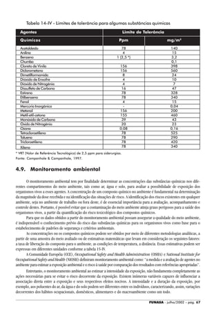 FUNASA - julho/2002 - pág. 67
4.9. Monitoramento ambiental
O monitoramento ambiental tem por finalidade determinar as concentrações das substâncias químicas nos dife-
rentes compartimentos do meio ambiente, tais como ar, água e solo, para avaliar a possibilidade de exposição dos
organismos vivos a esses agentes. A concentração de um composto químico no ambiente é fundamental na determinação
da magnitude da dose recebida e na identificação das situações de risco. A identificação dos riscos existentes em qualquer
ambiente, seja no ambiente de trabalho ou fora deste, é de essencial importância para a avaliação, acompanhamento e
controle destes. Portanto, é possível evitar que a contaminação do meio ambiente atinja graus perigosos para a saúde dos
organismos vivos, a partir da quantificação do risco toxicológico dos compostos químicos.
Para que os dados obtidos a partir do monitoramento ambiental possam assegurar a qualidade do meio ambiente,
é indispensável o conhecimento prévio do risco das substâncias químicas para os organismos vivos como base para o
estabelecimento de padrões de segurança e critérios ambientais.
As concentrações ou os compostos químicos podem ser obtidos por meio de diferentes metodologias analíticas, a
partir de uma amostra do meio avaliado ou de estimativas matemáticas que levam em consideração os seguintes fatores:
a taxa de liberação do composto para o ambiente, as condições de temperatura, a distância. Essas estimativas podem ser
expressas em diferentes unidades conforme a tabela 15-IV.
A Comunidade Européia (CCE), Occupational Safety and Health Administration (OSHA) e National Institute for
Occupational Safety and Health (NIOSH) definiram monitoramento ambiental como: “a medida e a avaliação de agentes no
ambienteparaestimaraexposiçãoambientaleoriscoàsaúdeporcomparaçãodosresultadoscomreferênciasapropriadas”.
Entretanto, o monitoramento ambiental ao estimar a intensidade da exposição, não fundamenta completamente as
ações necessárias para se evitar o risco decorrente da exposição. Existem inúmeras variáveis capazes de influenciar a
associação direta entre a exposição e seus respectivos efeitos nocivos. A intensidade e a duração da exposição, por
exemplo, aos poluentes do ar, da água e do solo podem ser diferentes entre os indivíduos, caracterizando, assim, variações
decorrentes dos hábitos ocupacionais, domésticos, alimentares e do macroambiente como um todo.
Tabela 14-IV - Limites de tolerância para algumas substâncias químicas
Agentes Limite de Tolerância
Químicos
Acetaldeído
Anilina
Benzeno
Chumbo
Cloreto de Vinila
Diclorometano
Dimetilformamida
Dióxido de Enxofre
DióxidodeNitrogênio
DissulfetodeCarbono
Estireno
Etilbenzeno
Fenol
Mercúrio Inorgânico
Metanol
Metil-etil-cetona
MonóxidodeCarbono
Óxido de Nitrogênio
Ozona
Tetracloroetileno
Tolueno
Tricloroetileno
Xileno
Ppm
78
4
1 (2,5 *)
156
156
8
4
4
16
78
78
4
-
156
155
39
20
0,08
78
78
78
78
mg/m3
140
15
3,2
0,1
398
560
24
10
7
47
328
340
15
0,04
200
460
43
23
0,16
525
290
420
340
* VRT (Valor de Referência Tecnológico) de 2,5 ppm para siderurgias.
Fonte: Campanhole & Campanhole, 1997.
 