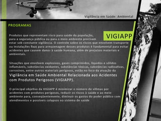 Saúde e Ambiente - Vigilância Ambiental