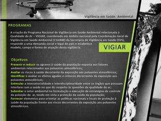 Saúde e Ambiente - Vigilância Ambiental