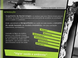 Saúde e Ambiente - Vigilância Ambiental