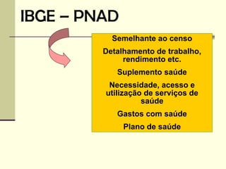 IBGE – PNAD
           Semelhante ao censo
         Detalhamento de trabalho,
              rendimento etc.
            Suplemento saúde
          Necessidade, acesso e
         utilização de serviços de
                   saúde
            Gastos com saúde
              Plano de saúde
 