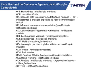 XVII. Hantavirose - notificação imediata;
XVIII. Hepatites Virais;
XIX. Infecção pelo vírus da imunodeficiência humana – HIV; –
em gestantes e crianças expostas ao risco de transmissão
vertical;
XX. Influenza humana por novo subtipo (pandêmico) -
notificação imediata ;
XXI. Leishmaniose Tegumentar Americana - notificação
imediata
XXII. Leishmaniose Visceral - notificação imediata; –
XXIII.Leptospirose - notificação imediata;
XXIV. Malária - notificação imediata;
XXV. Meningite por Haemophilus influenzae - notificação
imediata;
XXVI. Peste - notificação imediata;
XXVII.Poliomielite;
XXVIII.Paralisia Flácida Aguda – notificação imediata; –
XXIX.Raiva Humana - notificação imediata;
XXX.Rubéola - notificação imediata; – Agravos inusitados –
notificação imediata;
SURTOS – notificação imediata.
Lista Nacional de Doenças e Agravos de Notificação
Compulsória
 
