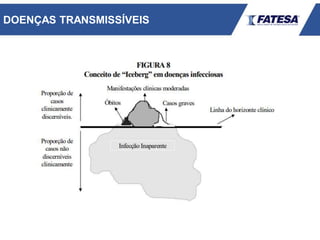 DOENÇAS TRANSMISSÍVEIS
 
