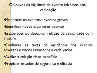 Objetivos da vigilância de evento adversos p ós-vacinação Monitorar os eventos adversos graves Identificar novos e/ou raros eventos Estabelecer ou descartar relação de causalidade com a vacina Conhecer as taxas de incidência dos eventos adversos e riscos associados a cada vacina Avaliar a relação risco-benefício Propiciar estudos de segurança e eficácia 
