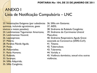 23. Intoxicações Exógenas (por substâncias químicas, incluindo agrotóxicos, gases tóxicos e metais pesados); 24. Leishmaniose Tegumentar Americana; 25. Leishmaniose Visceral; 26. Leptospirose; 27. Malária; 28. Paralisia Flácida Aguda; 29. Peste; 30. Poliomielite; 31. Raiva Humana; 32. Rubéola; 33. Sarampo; 34. Sífilis Adquirida; 35. Sífilis Congênita; 36. Sífilis em Gestante; 37. AIDS; 38. Síndrome da Rubéola Congênita; 39. Síndrome do Corrimento Uretral Masculino; 40. Síndrome Respiratória Aguda Grave associada ao Coronavírus (SARS-CoV); 41. Tétano; 42. Tuberculose; 43. Tularemia; 44. Varíola; e 45. Violência doméstica, sexual e/ou outras violências. ANEXO I Lista de Notificação Compulsória – LNC PORTARIA No- 104, DE 25 DE JANEIRO DE 2011 