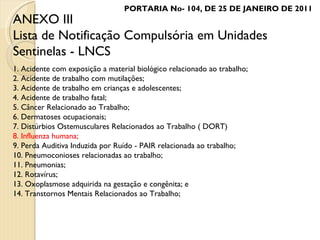1. Acidente com exposição a material biológico relacionado ao trabalho; 2. Acidente de trabalho com mutilações; 3. Acidente de trabalho em crianças e adolescentes; 4. Acidente de trabalho fatal; 5. Câncer Relacionado ao Trabalho; 6. Dermatoses ocupacionais; 7. Distúrbios Ostemusculares Relacionados ao Trabalho ( DORT) 8. Influenza humana; 9. Perda Auditiva Induzida por Ruído - PAIR relacionada ao trabalho; 10. Pneumoconioses relacionadas ao trabalho; 11. Pneumonias; 12. Rotavírus; 13. Oxoplasmose adquirida na gestação e congênita; e 14. Transtornos Mentais Relacionados ao Trabalho; PORTARIA No- 104, DE 25 DE JANEIRO DE 2011 ANEXO III Lista de Notificação Compulsória em Unidades Sentinelas - LNCS 