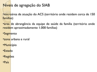 Níveis de agregação do SIAB microárea de atuação do ACS (território onde residem cerca de 150 famílias) área de abrangência da equipe de saúde da família (território onde residem aproximadamente 1.000 famílias) Segmento zona urbana e rural Município Estado Regiões País 