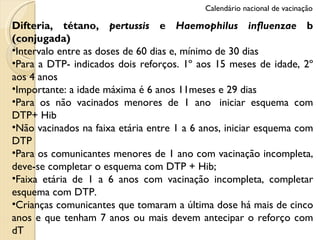 Difteria, tétano,  pertussis  e  Haemophilus influenzae  b (conjugada) Intervalo entre as doses de 60 dias e, mínimo de 30 dias Para a DTP- indicados dois reforços. 1º aos 15 meses de idade, 2º aos 4 anos Importante: a idade máxima é 6 anos 11meses e 29 dias Para os não vacinados menores de 1 ano  iniciar esquema com DTP+ Hib Não vacinados na faixa etária entre 1 a 6 anos, iniciar esquema com DTP Para os comunicantes menores de 1 ano com vacinação incompleta, deve-se completar o esquema com DTP + Hib;  Faixa etária de 1 a 6 anos com vacinação incompleta, completar esquema com DTP. Crianças comunicantes que tomaram a última dose há mais de cinco anos e que tenham 7 anos ou mais devem antecipar o reforço com dT Calendário nacional de vacinação 