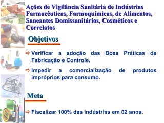 Ações de Vigilância Sanitária de Indústrias Farmacêuticas, Farmoquímicas, de Alimentos, Saneantes Domissanitários, Cosméticos e Correlatos Objetivos  Verificar a adoção das Boas Práticas de Fabricação e Controle.  Impedir a comercialização de produtos impróprios para consumo.  Fiscalizar 100% das indústrias em 02 anos. Meta 