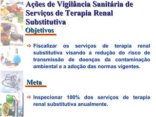  Fiscalizar os serviços de terapia renal substitutiva visando a redução do risco de transmissão de doenças da contaminação ambiental e a adoção das normas vigentes.  Inspecionar 100% dos serviços de terapia renal substitutiva anualmente. Ações de Vigilância Sanitária de Serviços de Terapia Renal Substitutiva Objetivos Meta 