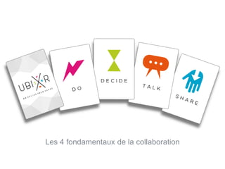 Les 4 fondamentaux de la collaboration
 