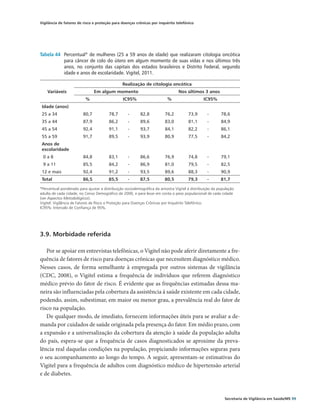 Vigilância de fatores de risco e proteção para doenças crônicas por inquérito telefônico




Tabela 44	 Percentual* de mulheres (25 a 59 anos de idade) que realizaram citologia oncótica
           para câncer de colo do útero em algum momento de suas vidas e nos últimos três
           anos, no conjunto das capitais dos estados brasileiros e Distrito Federal, segundo
           idade e anos de escolaridade. Vigitel, 2011.

                                                Realização de citologia oncótica
    Variáveis                   Em algum momento                                Nos últimos 3 anos
                          %                     IC95%                     %                    IC95%
 Idade (anos)                                                                                               
 25 a 34                 80,7           78,7       -      82,8          76,2          73,9       -       78,6
 35 a 44                 87,9           86,2       -      89,6          83,0          81,1       -       84,9
 45 a 54                 92,4           91,1       -      93,7          84,1          82,2       -       86,1
 55 a 59                 91,7           89,5       -      93,9          80,9          77,5       -       84,2
 Anos de
                                                                                                            
 escolaridade
 0a8                     84,8           83,1       -      86,6          76,9          74,8       -       79,1
 9 a 11                  85,5           84,2       -      86,9          81,0          79,5       -       82,5
 12 e mais               92,4           91,2       -      93,5          89,6          88,3       -       90,9
 Total                   86,5           85,5       -      87,5          80,5          79,3       -       81,7

*Percentual ponderado para ajustar a distribuição sociodemográfica da amostra Vigitel à distribuição da população
adulta de cada cidade, no Censo Demográfico de 2000, e para levar em conta o peso populacional de cada cidade
(ver Aspectos Metodológicos).
Vigitel: Vigilância de Fatores de Risco e Proteção para Doenças Crônicas por Inquérito Telefônico.
IC95%: Intervalo de Confiança de 95%.




3.9. Morbidade referida

   Por se apoiar em entrevistas telefônicas, o Vigitel não pode aferir diretamente a fre-
quência de fatores de risco para doenças crônicas que necessitem diagnóstico médico.
Nesses casos, de forma semelhante à empregada por outros sistemas de vigilância
(CDC, 2008), o Vigitel estima a frequência de indivíduos que referem diagnóstico
médico prévio do fator de risco. É evidente que as frequências estimadas dessa ma-
neira são influenciadas pela cobertura da assistência à saúde existente em cada cidade,
podendo, assim, subestimar, em maior ou menor grau, a prevalência real do fator de
risco na população.
   De qualquer modo, de imediato, fornecem informações úteis para se avaliar a de-
manda por cuidados de saúde originada pela presença do fator. Em médio prazo, com
a expansão e a universalização da cobertura da atenção à saúde da população adulta
do país, espera-se que a frequência de casos diagnosticados se aproxime da preva-
lência real daquelas condições na população, propiciando informações seguras para
o seu acompanhamento ao longo do tempo. A seguir, apresentam-se estimativas do
Vigitel para a frequência de adultos com diagnóstico médico de hipertensão arterial
e de diabetes.



                                                                                                           Secretaria de Vigilância em Saúde/MS 99
 