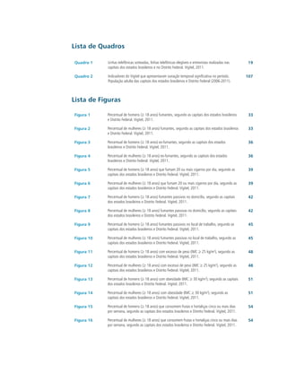 Lista de Quadros

Quadro 1    Linhas telefônicas sorteadas, linhas telefônicas elegíveis e entrevistas realizadas nas       19
            capitais dos estados brasileiros e no Distrito Federal. Vigitel, 2011.

Quadro 2    Indicadores do Vigitel que apresentaram variação temporal significativa no período.          107
            População adulta das capitais dos estados brasileiros e Distrito Federal (2006-2011).



Lista de Figuras

Figura 1    Percentual de homens (≥ 18 anos) fumantes, segundo as capitais dos estados brasileiros        33
            e Distrito Federal. Vigitel, 2011.

Figura 2    Percentual de mulheres (≥ 18 anos) fumantes, segundo as capitais dos estados brasileiros      33
            e Distrito Federal. Vigitel, 2011.

Figura 3    Percentual de homens (≥ 18 anos) ex-fumantes, segundo as capitais dos estados                 36
            b
            ­ rasileiros e Distrito Federal. Vigitel, 2011.

Figura 4    Percentual de mulheres (≥ 18 anos) ex-fumantes, segundo as capitais dos estados               36
            brasileiros e Distrito Federal. Vigitel, 2011.

Figura 5    Percentual de homens (≥ 18 anos) que fumam 20 ou mais cigarros por dia, segundo as            39
            capitais dos estados brasileiros e Distrito Federal. Vigitel, 2011.

Figura 6    Percentual de mulheres (≥ 18 anos) que fumam 20 ou mais cigarros por dia, segundo as          39
            capitais dos estados brasileiros e Distrito Federal. Vigitel, 2011.

Figura 7    Percentual de homens (≥ 18 anos) fumantes passivos no domicílio, segundo as capitais          42
            dos estados brasileiros e Distrito Federal. Vigitel, 2011.

Figura 8    Percentual de mulheres (≥ 18 anos) fumantes passivas no domicílio, segundo as capitais        42
            dos estados brasileiros e Distrito Federal. Vigitel, 2011.

Figura 9    Percentual de homens (≥ 18 anos) fumantes passivos no local de trabalho, segundo as           45
            capitais dos estados brasileiros e Distrito Federal. Vigitel, 2011.

Figura 10   Percentual de mulheres (≥ 18 anos) fumantes passivas no local de trabalho, segundo as         45
            capitais dos estados brasileiros e Distrito Federal. Vigitel, 2011.

Figura 11   Percentual de homens (≥ 18 anos) com excesso de peso (IMC ≥ 25 kg/m2), segundo as             48
            capitais dos estados brasileiros e Distrito Federal. Vigitel, 2011.

Figura 12   Percentual de mulheres (≥ 18 anos) com excesso de peso (IMC ≥ 25 kg/m2), segundo as           48
            capitais dos estados brasileiros e Distrito Federal. Vigitel, 2011.

Figura 13   Percentual de homens (≥ 18 anos) com obesidade (IMC ≥ 30 kg/m2), segundo as capitais          51
            dos estados brasileiros e Distrito Federal. Vigitel, 2011.

Figura 14   Percentual de mulheres (≥ 18 anos) com obesidade (IMC ≥ 30 kg/m2), segundo as                 51
            capitais dos estados brasileiros e Distrito Federal. Vigitel, 2011.

Figura 15   Percentual de homens (≥ 18 anos) que consomem frutas e hortaliças cinco ou mais dias          54
            por semana, segundo as capitais dos estados brasileiros e Distrito Federal. Vigitel, 2011.

Figura 16   Percentual de mulheres (≥ 18 anos) que consomem frutas e hortaliças cinco ou mais dias        54
            por semana, segundo as capitais dos estados brasileiros e Distrito Federal. Vigitel, 2011.
 