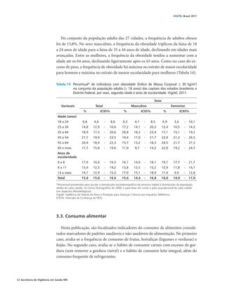 VIGITEL Brasil 2011




                                  No conjunto da população adulta das 27 cidades, a frequência de adultos obesos
                               foi de 15,8%. No sexo masculino, a frequência da obesidade triplicou da faixa de 18
                               a 24 anos de idade para a faixa de 35 a 44 anos de idade, declinando em idades mais
                               avançadas. Entre as mulheres, a frequência da obesidade tendeu a aumentar com a
                               idade até os 64 anos, declinando ligeiramente após os 65 anos. Como no caso do ex-
                               cesso de peso, a frequência de obesidade foi máxima no estrato de maior escolaridade
                               para homens e máxima no estrato de menor escolaridade para mulheres (Tabela 14).

                               Tabela 14	 Percentual* de indivíduos com obesidade (Índice de Massa Corporal ≥ 30 kg/m2)
                                          no conjunto da população adulta (≥ 18 anos) das capitais dos estados brasileiros e
                                          Distrito Federal, por sexo, segundo idade e anos de escolaridade. Vigitel, 2011.

                                                                                                                   Sexo
                                   Variáveis                   Total                         Masculino                           Feminino
                                                     %              IC95%              %              IC95%                %            IC95% 
                                Idade (anos)
                                18 a 24             6,6       4,6      -    8,6       6,3       4,1    -     8,5          6,9     3,6     -   10,1
                                25 a 34             14,8     12,9      -   16,6      17,2      14,1    -    20,3          12,4    10,5    -   14,3
                                35 a 44             18,9     17,3      -   20,6      20,8      18,3    -    23,4          17,1    15,1    -   19,2
                                45 a 54             21,7     19,9      -   23,5      19,4      17,0    -    21,7          23,9    21,3    -   26,5
                                55 a 64             20,4     18,4      -   22,3      15,7      13,2    -    18,3          24,5    21,7    -   27,3
                                65 e mais           17,7     15,8      -   19,6      11,9       9,7    -    14,2          22,0    19,2    -   24,7
                                Anos de
                                                                                                                                                  
                                escolaridade
                                0a8                 17,9     16,4      -   19,3      16,1      14,0    -    18,1          19,7    17,7    -   21,7
                                9 a 11              13,4     12,5      -   14,2      13,8      12,5    -    15,2          12,9    11,8    -   14,1
                                12 e mais           14,1     12,9      -   15,3      17,0      15,1    -    18,9          11,4    9,9     -   12,8
                                Total               15,8     15,0      -   16,6      15,6      14,4    -    16,8          16,0    14,9    -   17,0

                               *Percentual ponderado para ajustar a distribuição sociodemográfica da amostra Vigitel à distribuição da população
                               adulta de cada cidade, no Censo Demográfico de 2000, e para levar em conta o peso populacional de cada cidade
                               (ver Aspectos Metodológicos).
                               Vigitel: Vigilância de Fatores de Risco e Proteção para Doenças Crônicas por Inquérito Telefônico.
                               IC95%: Intervalo de Confiança de 95%.




                               3.3. Consumo alimentar

                                  Nesta publicação, são focalizados indicadores do consumo de alimentos conside-
                               rados marcadores de padrões saudáveis e não saudáveis de alimentação. No primeiro
                               caso, avalia-se a frequência de consumo de frutas, hortaliças (legumes e verduras) e
                               feijão. No segundo caso, avalia-se o hábito de consumir carnes com excesso de gor-
                               dura (sem remover a gordura visível) e o hábito de consumir leite integral, além do
                               consumo frequente de refrigerantes.




52 Secretaria de Vigilância em Saúde / MS
 