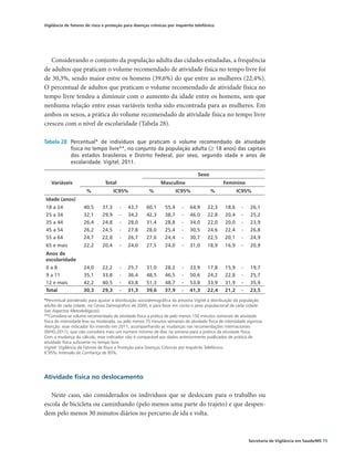 Vigilância de fatores de risco e proteção para doenças crônicas por inquérito telefônico




   Considerando o conjunto da população adulta das cidades estudadas, a frequência
de adultos que praticam o volume recomendado de atividade física no tempo livre foi
de 30,3%, sendo maior entre os homens (39,6%) do que entre as mulheres (22,4%).
O percentual de adultos que praticam o volume recomendado de atividade física no
tempo livre tendeu a diminuir com o aumento da idade entre os homens, sem que
nenhuma relação entre essas variáveis tenha sido encontrada para as mulheres. Em
ambos os sexos, a prática do volume recomendado de atividade física no tempo livre
cresceu com o nível de escolaridade (Tabela 28).

Tabela 28	 Percentual* de indivíduos que praticam o volume recomendado de atividade
           física no tempo livre**, no conjunto da população adulta (≥ 18 anos) das capitais
           dos estados brasileiros e Distrito Federal, por sexo, segundo idade e anos de
           escolaridade. Vigitel, 2011.

                                                                                    Sexo
   Variáveis                    Total                         Masculino                         Feminino
                      %               IC95%             %               IC95%              %            IC95%
Idade (anos)
18 a 24              40,5      37,3     -    43,7      60,1      55,4     -   64,9      22,3     18,6     -    26,1
25 a 34              32,1      29,9     -    34,2      42,3      38,7     -   46,0      22,8     20,4     -    25,2
35 a 44              26,4      24,8     -    28,0      31,4      28,8     -   34,0      22,0     20,0     -    23,9
45 a 54              26,2      24,5     -    27,8      28,0      25,4     -   30,5      24,6     22,4     -    26,8
55 a 64              24,7      22,8     -    26,7      27,6      24,4     -   30,7      22,5     20,1     -    24,9
65 e mais            22,2      20,4     -    24,0      27,5      24,0     -   31,0      18,9     16,9     -    20,9
Anos de
                                                                                                                  
escolaridade
0a8                  24,0      22,2     -    25,7      31,0      28,2     -   33,9      17,8     15,9     -    19,7
9 a 11               35,1      33,8     -    36,4      48,5      46,5     -   50,6      24,2     22,8     -    25,7
12 e mais            42,2      40,5     -    43,8      51,3      48,7     -   53,8      33,9     31,9     -    35,9
Total                30,3      29,3     -    31,3      39,6      37,9     -   41,3      22,4     21,2     -    23,5
*Percentual ponderado para ajustar a distribuição sociodemográfica da amostra Vigitel à distribuição da população
adulta de cada cidade, no Censo Demográfico de 2000, e para levar em conta o peso populacional de cada cidade
(ver Aspectos Metodológicos).
**Considera-se volume recomendado de atividade física a prática de pelo menos 150 minutos semanais de atividade
física de intensidade leve ou moderada, ou pelo menos 75 minutos semanais de atividade física de intensidade vigorosa.
Atenção: esse indicador foi inserido em 2011, acompanhando as mudanças nas recomendações internacionais
(WHO,2011), que não considera mais um número mínimo de dias na semana para a prática da atividade física.
Com a mudança do cálculo, esse indicador não é comparável aos dados anteriormente publicados de prática de
atividade física suficiente no tempo livre.
Vigitel: Vigilância de Fatores de Risco e Proteção para Doenças Crônicas por Inquérito Telefônico.
IC95%: Intervalo de Confiança de 95%.




Atividade física no deslocamento

   Neste caso, são considerados os indivíduos que se deslocam para o trabalho ou
escola de bicicleta ou caminhando (pelo menos uma parte do trajeto) e que despen-
dem pelo menos 30 minutos diários no percurso de ida e volta.



                                                                                                              Secretaria de Vigilância em Saúde/MS 75
 