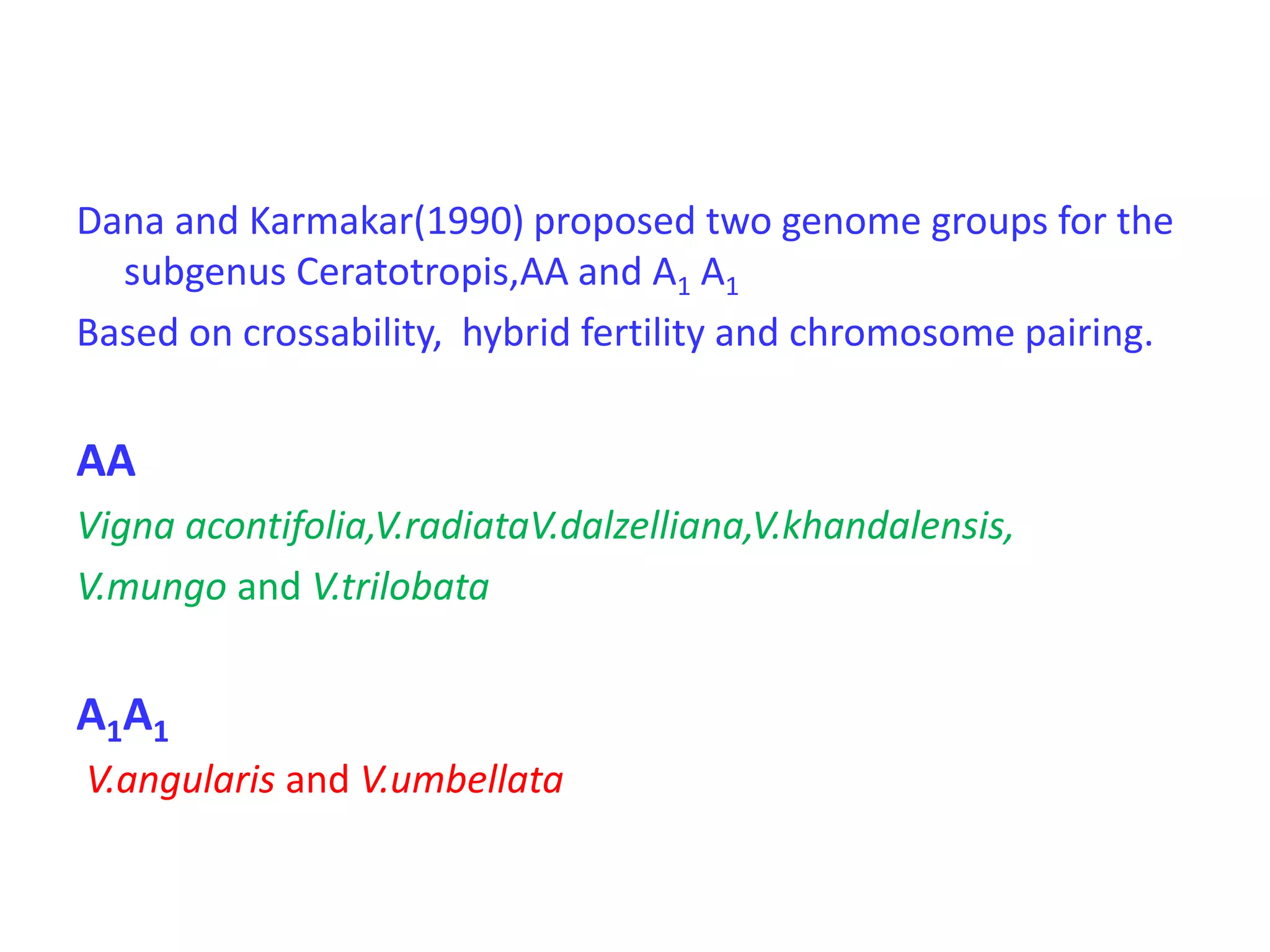 Dana and Karmakar(1990) proposed two genome groups for the
subgenus Ceratotropis,AA and A1 A1
Based on crossability, hybrid fertility and chromosome pairing.
AA
Vigna acontifolia,V.radiataV.dalzelliana,V.khandalensis,
V.mungo and V.trilobata
A1A1
V.angularis and V.umbellata
 