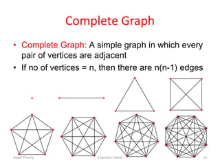 Complete Graph
• Complete Graph: A simple graph in which every
pair of vertices are adjacent
• If no of vertices = n, then there are n(n-1) edges
Graph Theory S Sameen Fatima 14
 