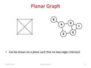 Planar Graph
• Can be drawn on a plane such that no two edges intersect
Graph Theory S Sameen Fatima 18
 