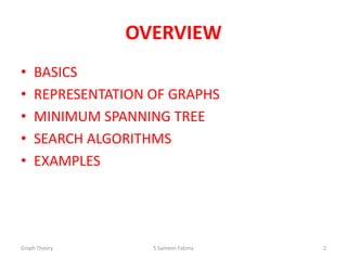 OVERVIEW
• BASICS
• REPRESENTATION OF GRAPHS
• MINIMUM SPANNING TREE
• SEARCH ALGORITHMS
• EXAMPLES
Graph Theory S Sameen Fatima 2
 