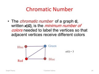 Chromatic Number
• The chromatic number of a graph G,
written x(G), is the minimum number of
colors needed to label the vertices so that
adjacent vertices receive different colors
Graph Theory S Sameen Fatima 24
Red
Green
Blue
Blue
x(G) = 3
 