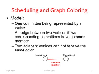 Scheduling and Graph Coloring
• Model:
– One committee being represented by a
vertex
– An edge between two vertices if two
corresponding committees have common
member
– Two adjacent vertices can not receive the
same color
Graph Theory S Sameen Fatima 27
common
member
Committee 1 Committee 2
 