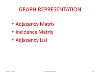 GRAPH REPRESENTATION
• Adjacency Matrix
• Incidence Matrix
• Adjacency List
Graph Theory S Sameen Fatima 36
 