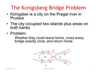 The KÖnigsberg Bridge Problem
• Königsber is a city on the Pregel river in
Prussia
• The city occupied two islands plus areas on
both banks
• Problem:
Whether they could leave home, cross every
bridge exactly once, and return home.
Graph Theory S Sameen Fatima 4
X
Y
Z
W
 